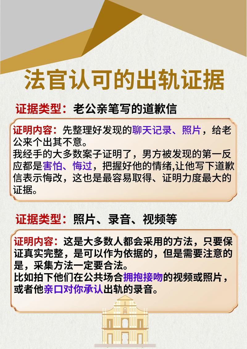 证据调查规则_法律服务的证据调查_证据法律调查服务的对象是