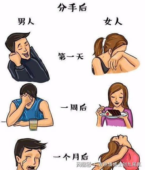 挽回分手最感人的话_挽回分手_分手情感挽回