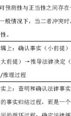 证据调查含义_证据调查的作用_证据调查的对象是什么