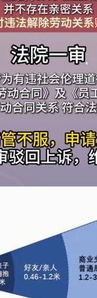 出轨一方可以起诉离婚吗_出轨一方起诉离婚法院怎么判_一方出轨
